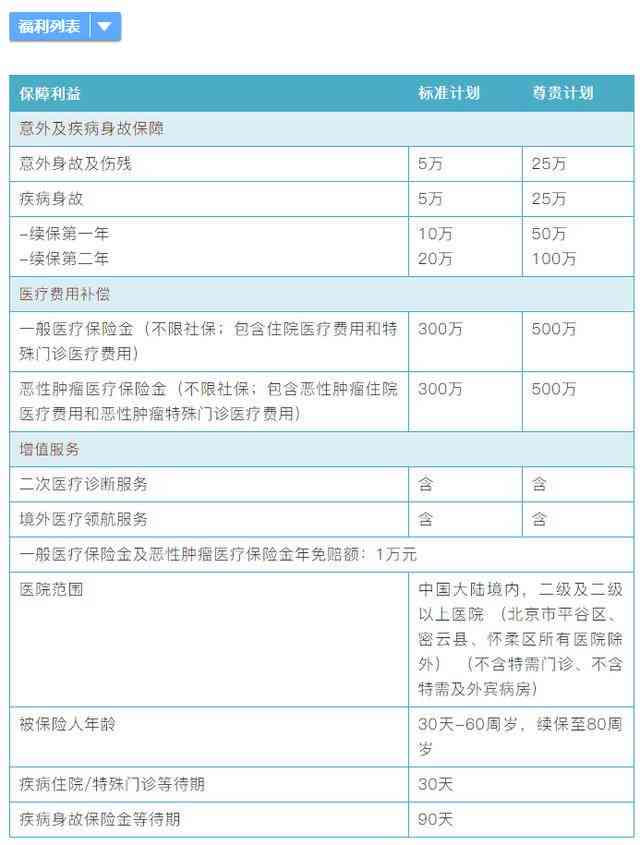 医保能否覆他人致伤的医疗费用：含意外、侵权及赔偿解析