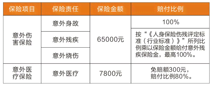 医保能否覆他人致伤的医疗费用：含意外、侵权及赔偿解析