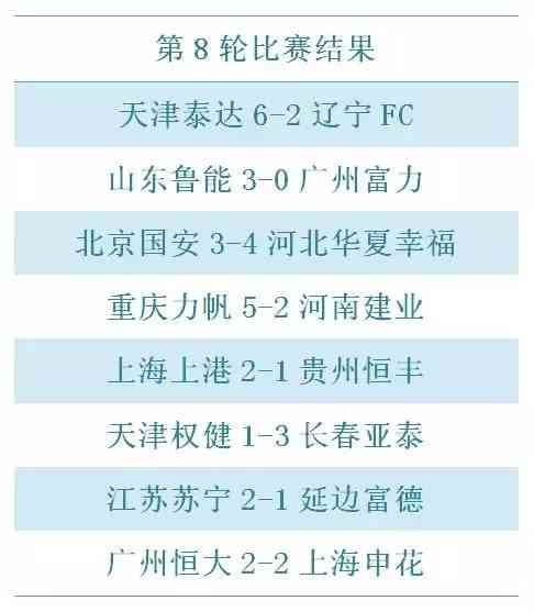 航空领域国际EI期刊论文发表指南与实践策略