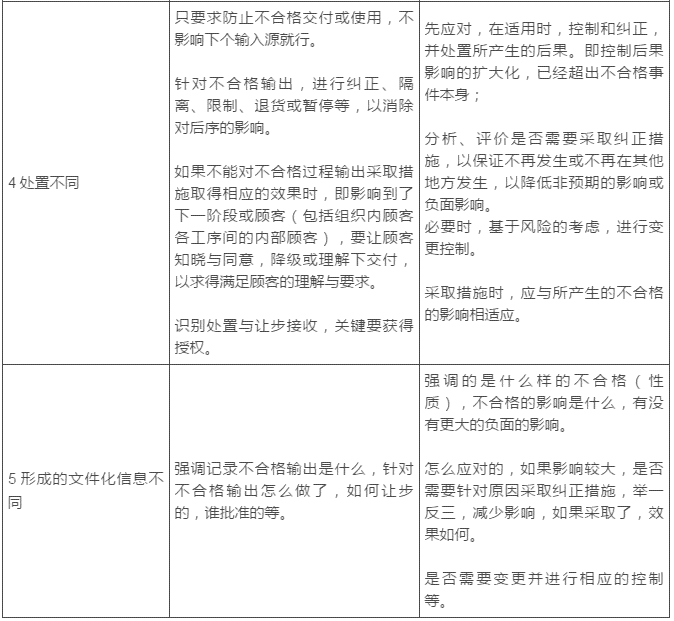 不规范使用工具的常见问题与解决策略：全面指南与安全操作要点