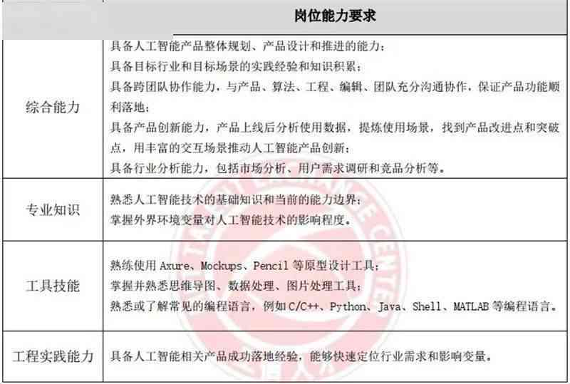 基于三年及以上工作经验人群的工伤认定标准与案例分析