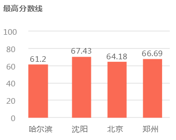 基于三年及以上工作经验人群的工伤认定标准与案例分析