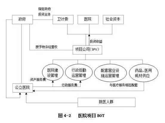 工伤保守治疗期限如何认定与操作流程解析