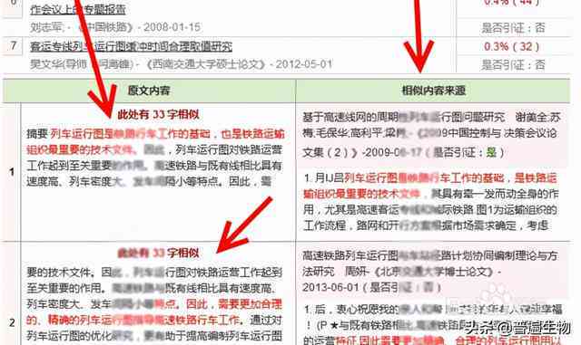 深入解析知网AI智能写作查重技术：如何有效降低查重率与确保论文原创性