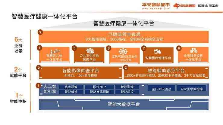 安全管理AI写作是什么意思：智能化风险与高效应急响应策略解析