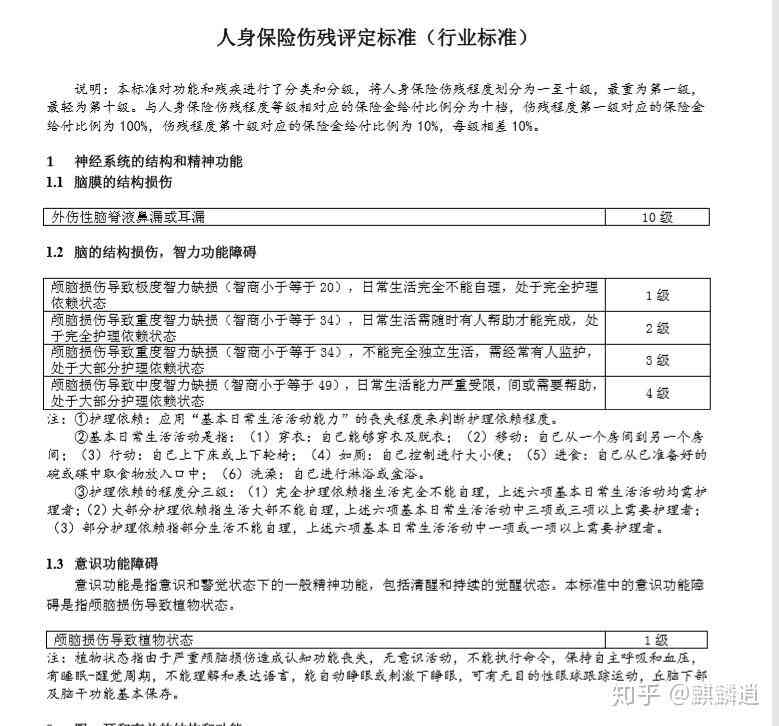 保险公司如何依据伤残评定标准认定伤残等级