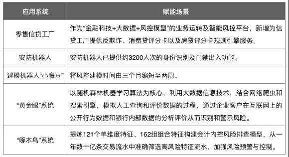 ai运势报告：官方版运势API，在线运势评测，智能测算