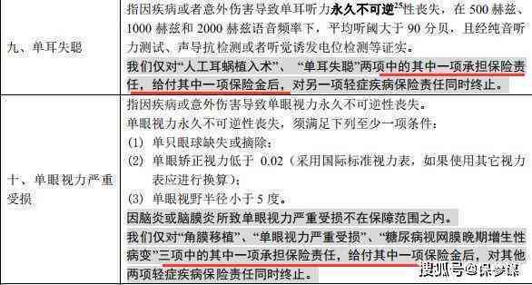 保险业务中工伤责任的认定与处理：涵多场景下的责任划分与赔偿解析