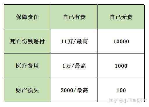 保险公司为何拒绝伤残鉴定结果：原因解析与应对策略全解析