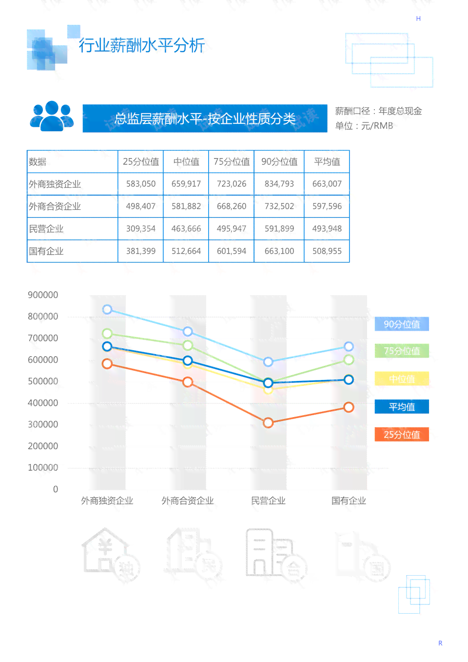 人工智能行业深度剖析：细分领域应用与前景预测综合分析报告