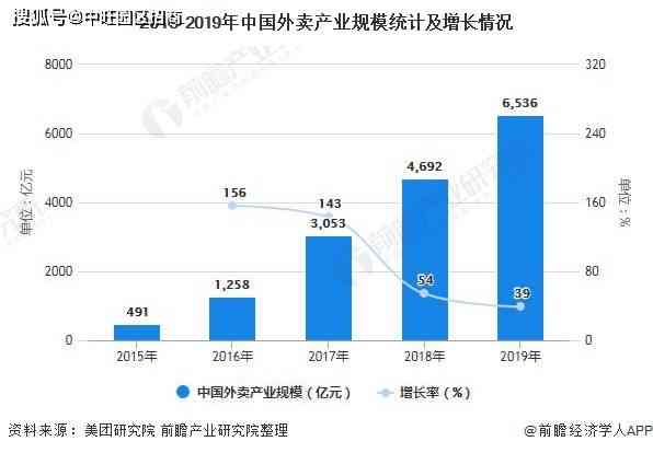 深入解析：IDC报告的内涵、行业影响及最新市场趋势解读