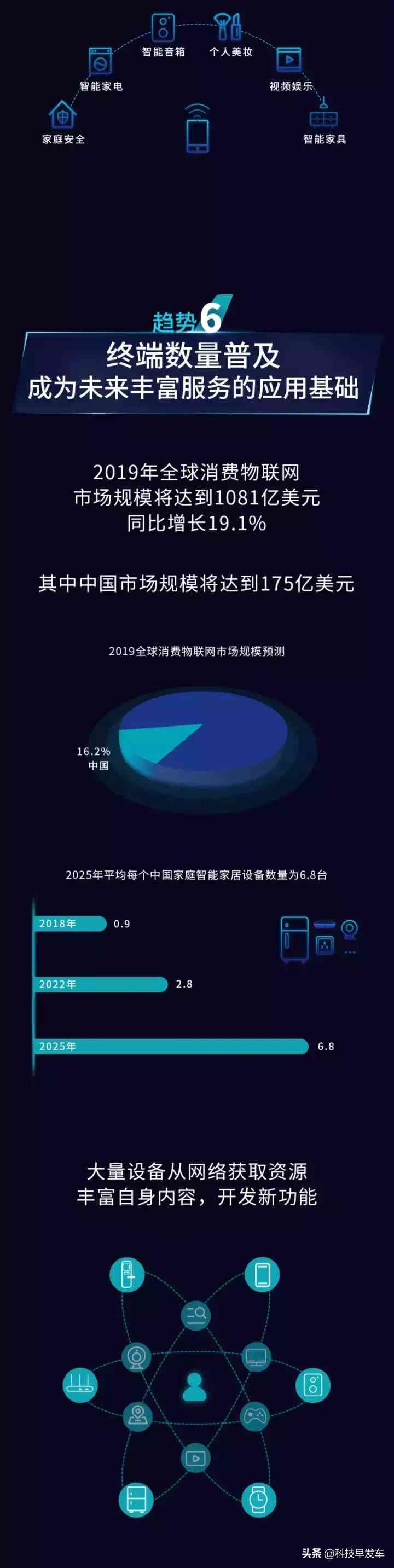 深入解析：IDC报告的内涵、行业影响及最新市场趋势解读