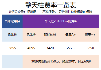 智能体检报告分析助手：哪个AI精准解读体检结果