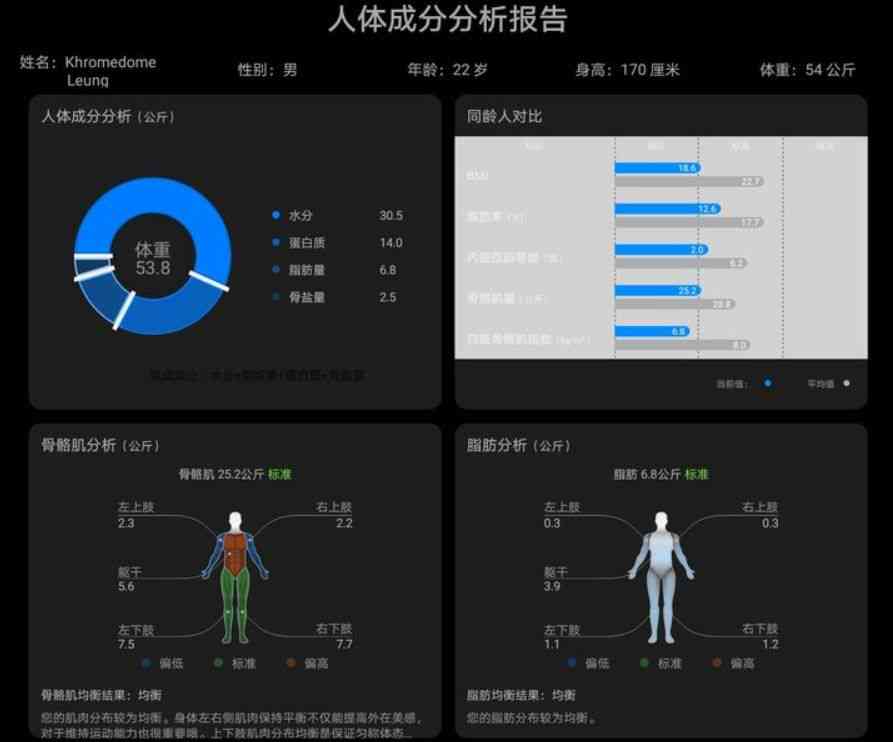 人工智能助手：如何全面分析体检报告单并解读健数据