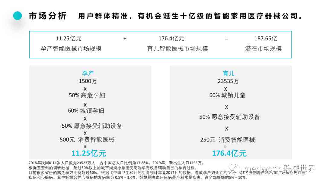 人工智能助手：如何全面分析体检报告单并解读健数据