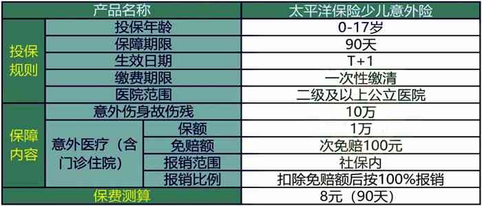 保险公司伤残认定标准详解：如何评估伤残等级与赔付流程