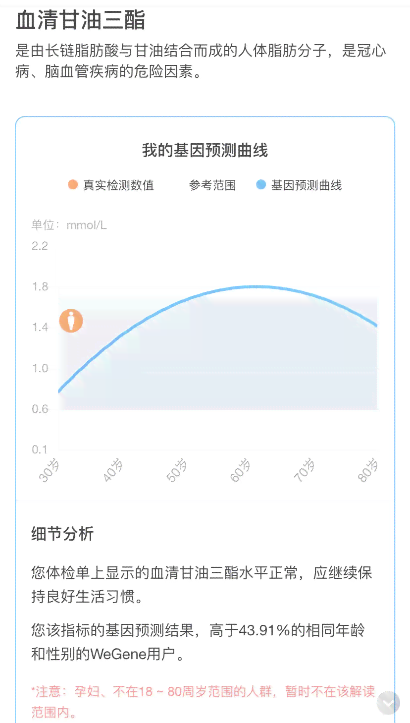 体检报告分析助手：哪些软件助您精准解读体检结果