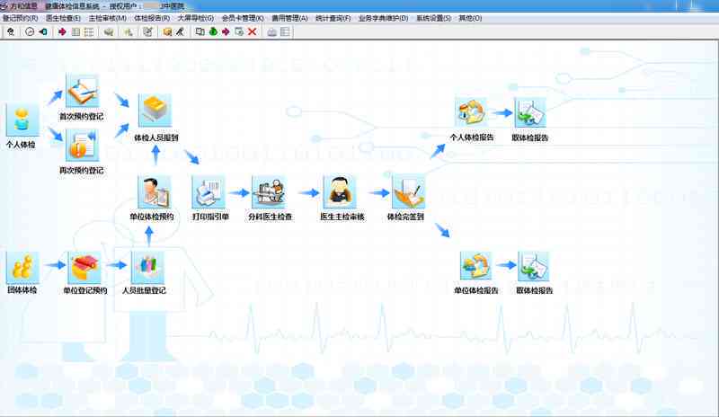 全方位体检报告智能解析与健管理助手软件