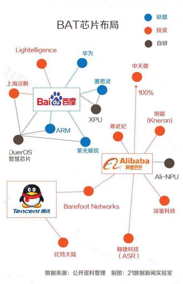 ai创作实验室在哪里找：全方位搜索指南与位置解析