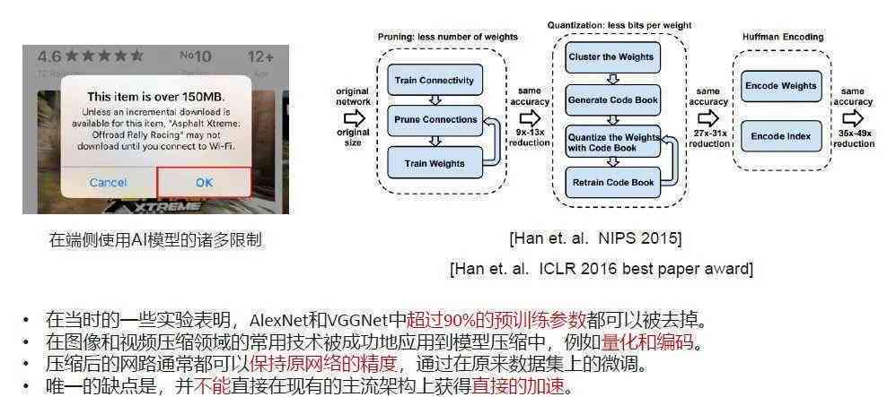 ai创作实验室在哪里找：全方位搜索指南与位置解析