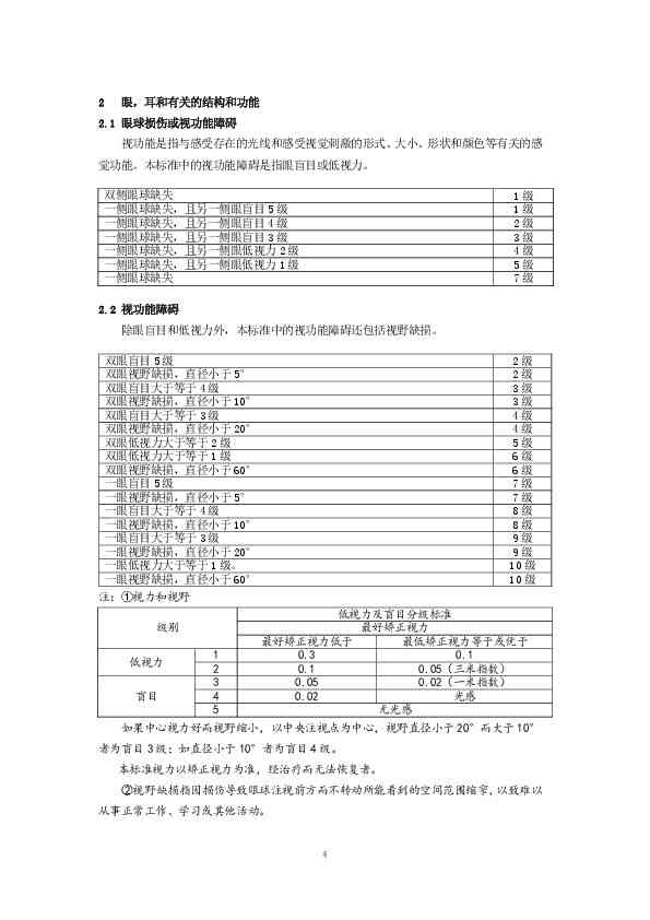 保险公司如何评定伤残等级及其相关标准解析