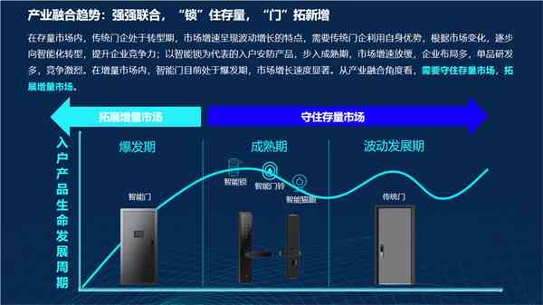 深度洞察：AI行业最新动态、趋势预测及用户需求全景分析报告