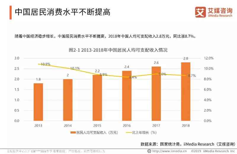 深度洞察：AI行业最新动态、趋势预测及用户需求全景分析报告