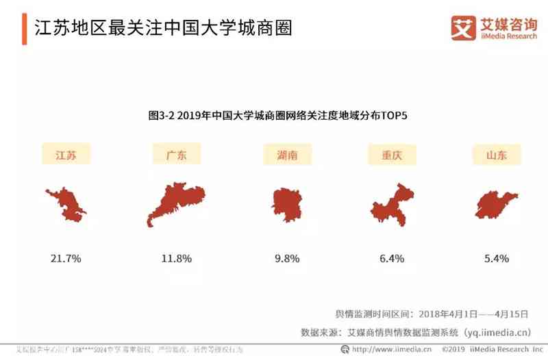 深度洞察：AI行业最新动态、趋势预测及用户需求全景分析报告