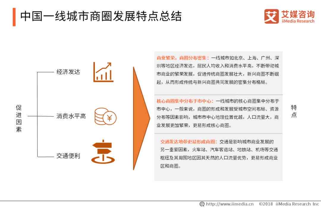 深度洞察：AI行业最新动态、趋势预测及用户需求全景分析报告