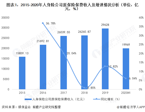 保险公司能认定责任吗：如何判定责任划分及原因分析