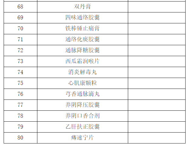 保险公司申请工伤认定向社保局提交的完整材料清单及流程解析