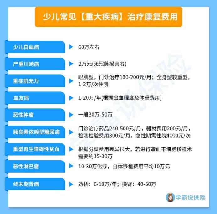 工伤认定时间与保险公司赔偿流程解析：如何确保权益更大化