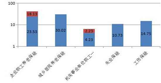 保险异地展业工伤认定标准与流程：如何处理跨地区工伤赔偿问题