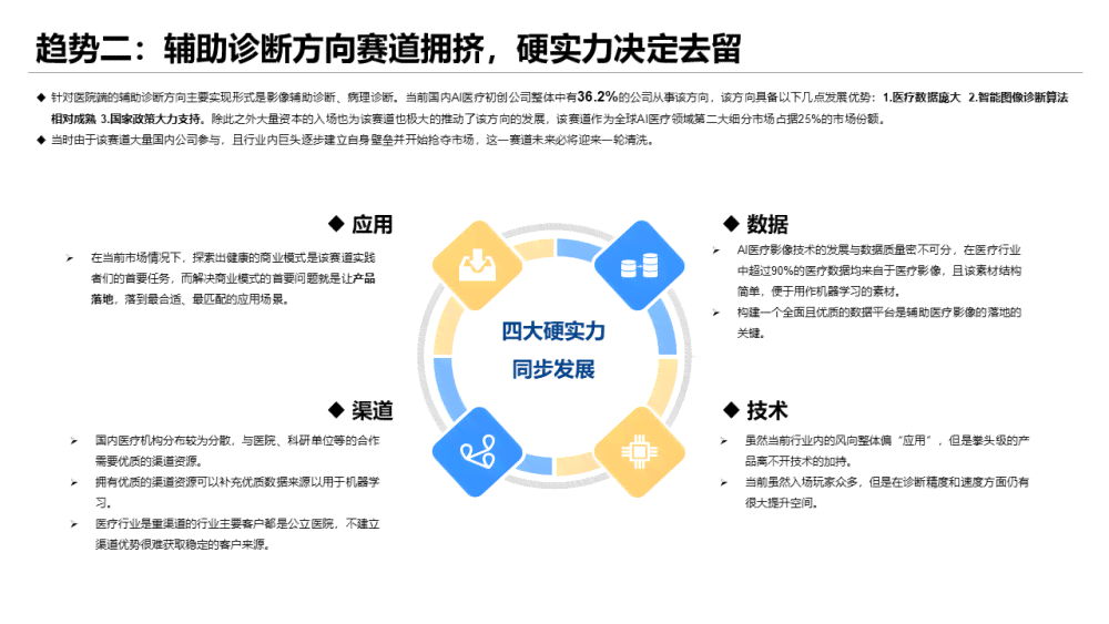 全面解读百度AI技术实践：撰写详尽实验报告攻略与案例分析