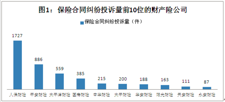 保险理赔流程中责任认定书的作用与必要性探讨