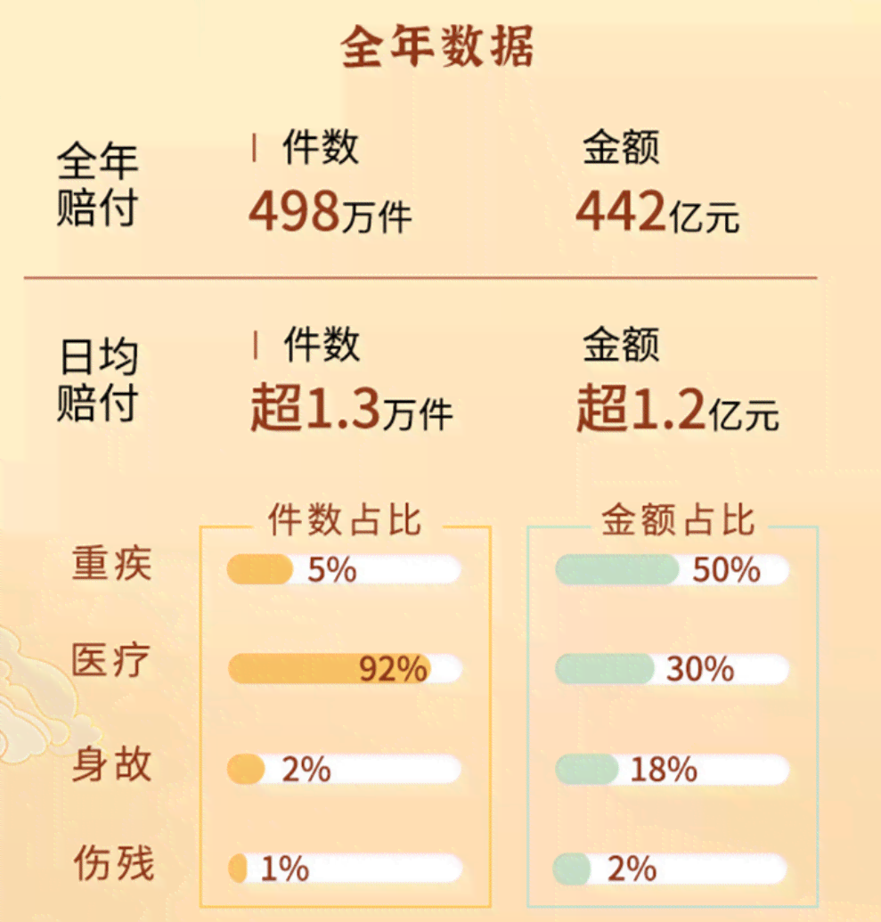 保险理赔流程中责任认定书的作用与必要性探讨