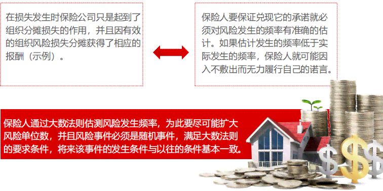 全面解析：保险理赔过程中劳动合同的作用与必要性