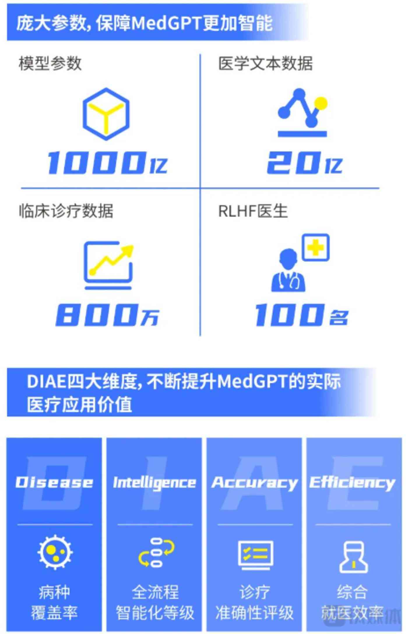 AI智能写作软件评测：盘点热门工具，哪个更胜一筹？