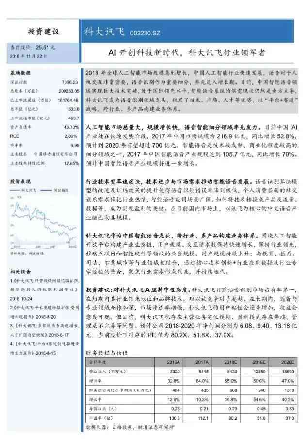 联合利华AI测评反馈报告：题目、结果及模板详解