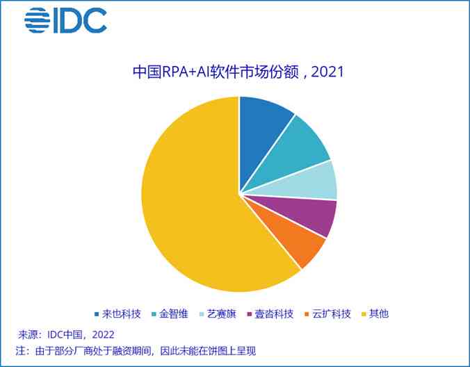 全面解析AI时代写作素养：从技能提升到人机协作的未来趋势