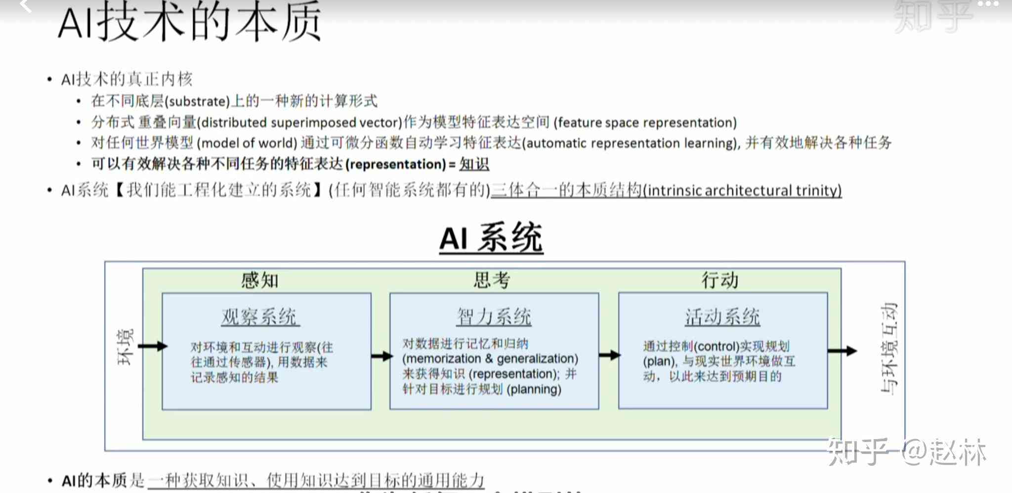 AI时代的利弊：探索科技革新下的机遇与挑战及英语作文精选