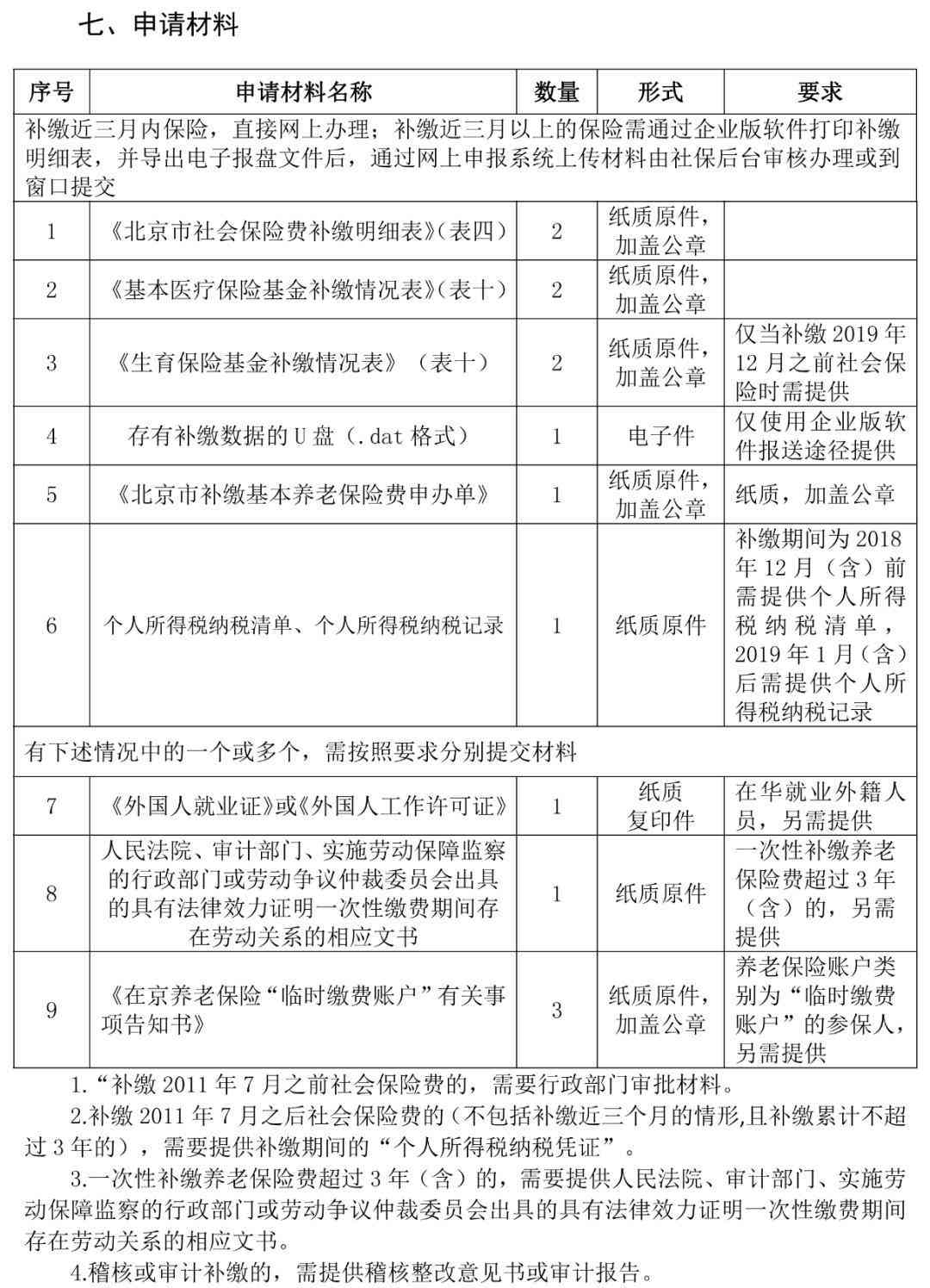 2023全新指南：保险部门工伤认定完整流程与常见问题解析