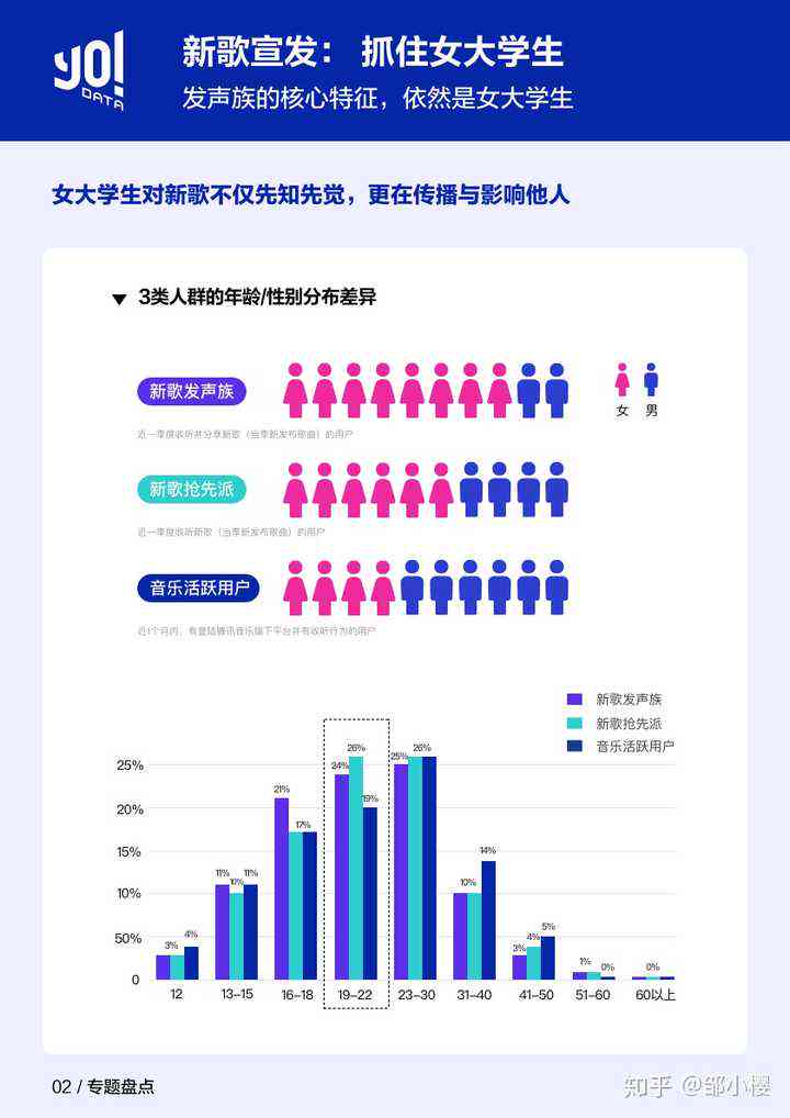 AI深度分析：个人形象与声音气质全方位评估报告