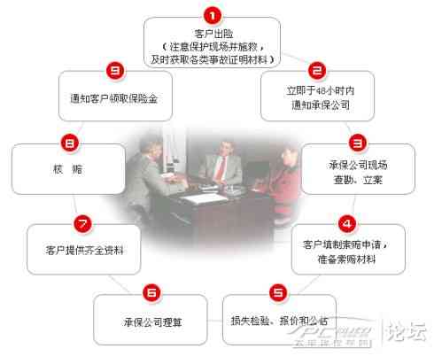 信息泄露赔偿指南：全面解析法律责任与索赔流程