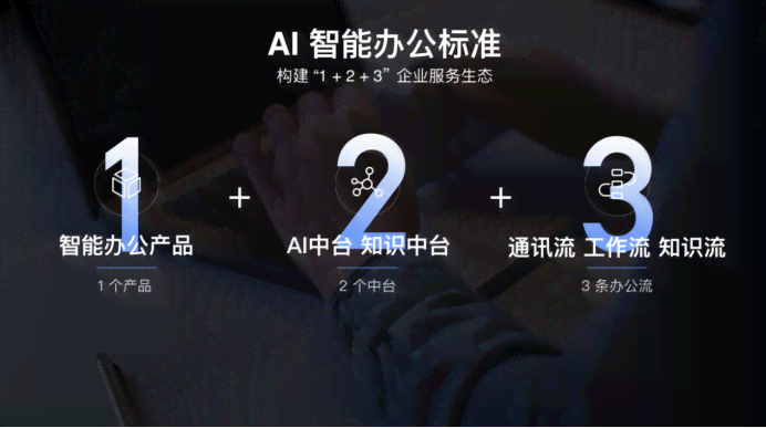 智能AI时代：旋律中的未来之声——AI主题歌曲精选集