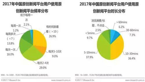 AI技术革新：解析其在新闻写作领域的深度影响与变革作用