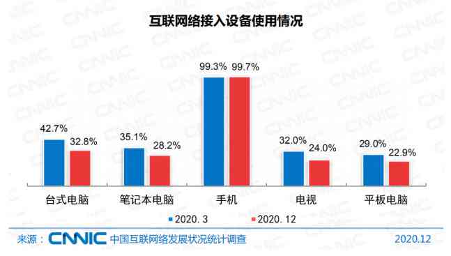 AI技术革新：解析其在新闻写作领域的深度影响与变革作用