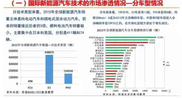 AI技术革新：解析其在新闻写作领域的深度影响与变革作用