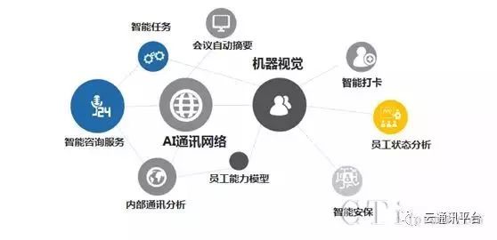 深度解析：AI技术如何全方位重塑新闻行业的运作与盈利模式