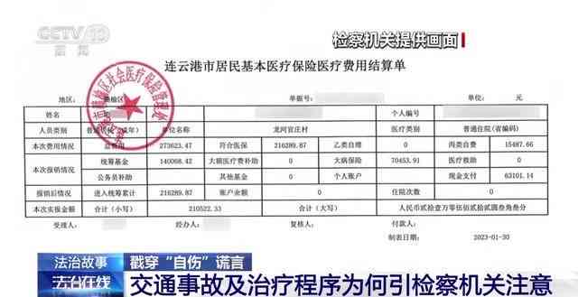 修改疾病证明：违法性、医保报销及正确书写指南